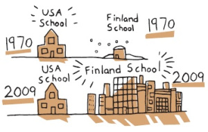exito educativo finlandes