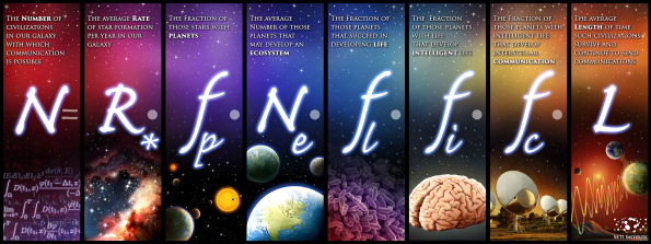 drake-equation